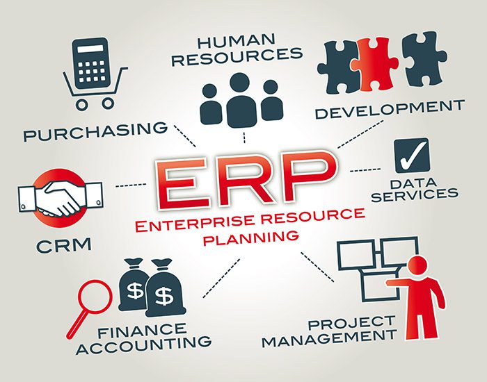 ERP Solutions